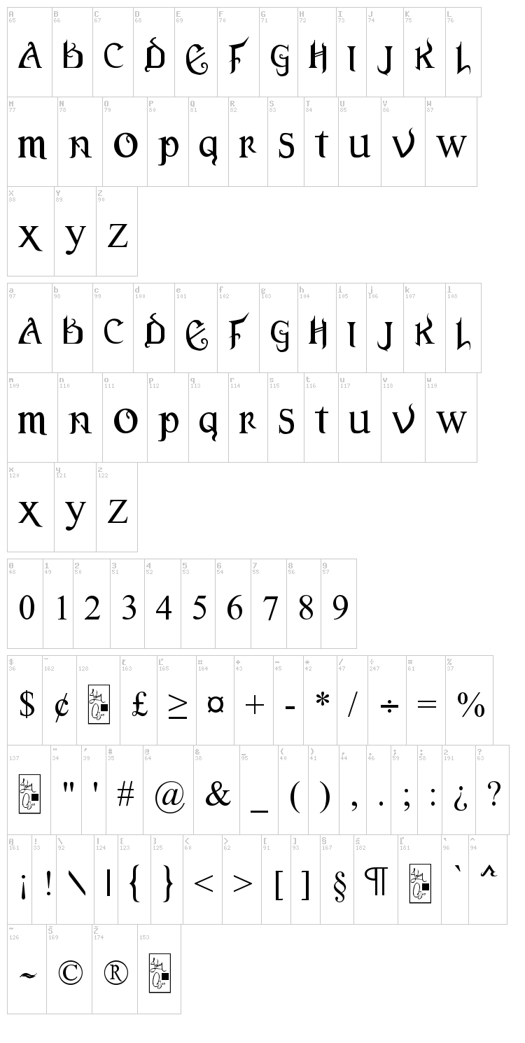 Versal Gothic font map